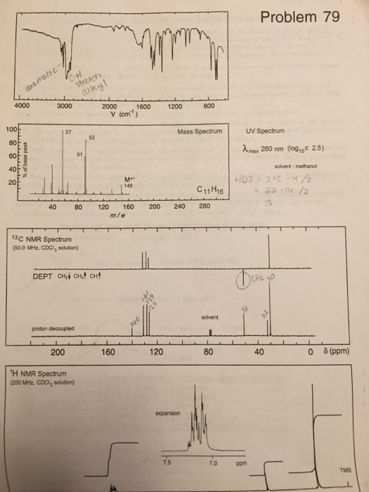 Problem 79 4000 3000 2000 1600 1200 800 V (cm) Mass Specrum uv Spectrum 100 80 60 40t 3 20 max 260 nm (logroE 2.5) 91 solvent: methanol C11H16 40 80 120 160 200 240 280 m/e 13C NMR Spectrum (50.0 MHz, CDC, solution) proton decoupled 200 160 120 40 0 δ(ppm) H NMR Spectrum (200 MHz, CDci, solution) 7.5 7.0 ppm