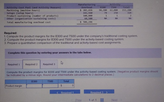 Activity Cost Pool (and Activity Measure) Machining (machine-hours) Setups (setup hours) Product-sustaining (number of produc