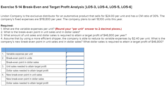 Exercise 5-14 Break-Even and Target Profit Analysis (LO5-3, LO5-4, LO5-5, LO5-6] Lindon Company is the exclusive distributor