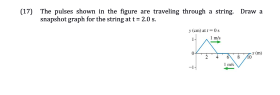 Draw a (17) The pulses shown in the figure are traveling through a string. snapshot graph for the string at t = 2.0 s. y (cm)