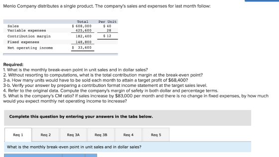 Menlo Company distributes a single product. The companys sales and expenses for last month follow: Total Sales Variable expenses Contribution margin Fixed expenses Net operating income $ 608,000 425,600 182,400 148,800 $ 33,600 Per Unit $ 40 28 $ 12 Required 1. What is the monthly break-even point in unit sales and in dollar sales? 2. Without resorting to computations, what is the total contribution margin at the break-even point? 3-a. How many units would have to be sold each month to attain a target profit of $68,400? 3-b. Verify your answer by preparing a contribution format income statement at the target sales level 4. Refer to the original data. Compute the companys margin of safety in both dollar and percentage terms 5. What is the companys CM ratio? If sales increase by $83,000 per month and there is no change in fixed expenses, by how much would you expect monthly net operating income to increase? Complete this question by entering your answers in the tabs below. Req 1 Req 2 Req 3A Req 3B Req 4 Req 5 What is the monthly break-even point in unit sales and in dollar sales?