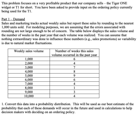 This problem focuses on a very profitable product that our company sells - the Tiger ONE widget or T1 for short. You have bee