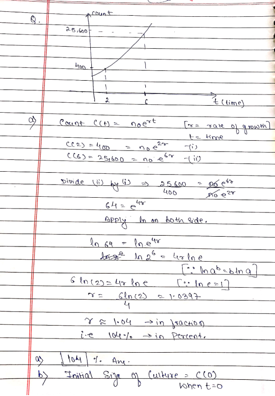 A count 25,6oot ť (time) fount CCT) = noert - (r= t= Yis - ii) rate time of growth (Ca)=400 = no per C(6)= 25,600 = no rear 4