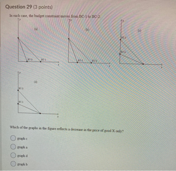 Question 29 (3 points) In each case, the budget constraint moves from BC-1 to BC-2. BC BC-2 Which of the graphs in the figure