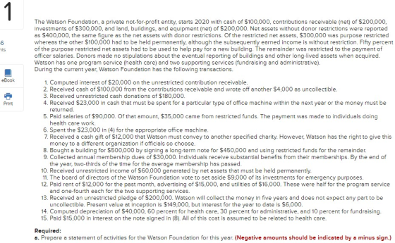 1 -6 nts eBook Print The Watson Foundation, a private not-for-profit entity, starts 2020 with cash of $100,000, contributions