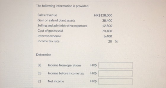 The following information is provided. Sales revenue Gain on sale of plant assets Selling and administrative expenses Cost of
