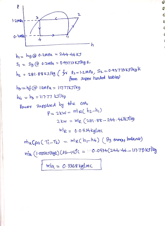 1-2mRat -- O-24R -- - 0.2MPal - hiz hg @ 0.2MPa = 244.46 kJ Sy = Sg @ 0.2MPa = 0.93773 KJ/KG K h2 = 281.88kJ/kg a fo P2 = 12M