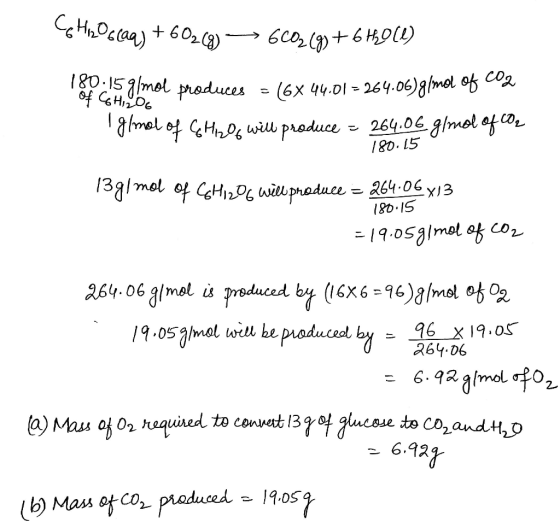 CHin Oscaq) + 602 (9) — 6002.() +6720(1) 84 c5 91 mol produces - 16X 44.01 = 264.06)8/mol of CO2 of China Iglmal of G H 2 O
