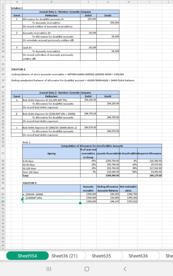 2 Credit Solution 1 Journal Entry 1 - Raintree Cosmetic Company Event Particulars Debit 1 Allowance for doubtful accounts Dr