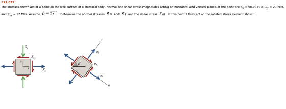 P12.037 The stresses shown act at a point on the free surface of a stressed body. Normal and shear stress magnitudes acting o