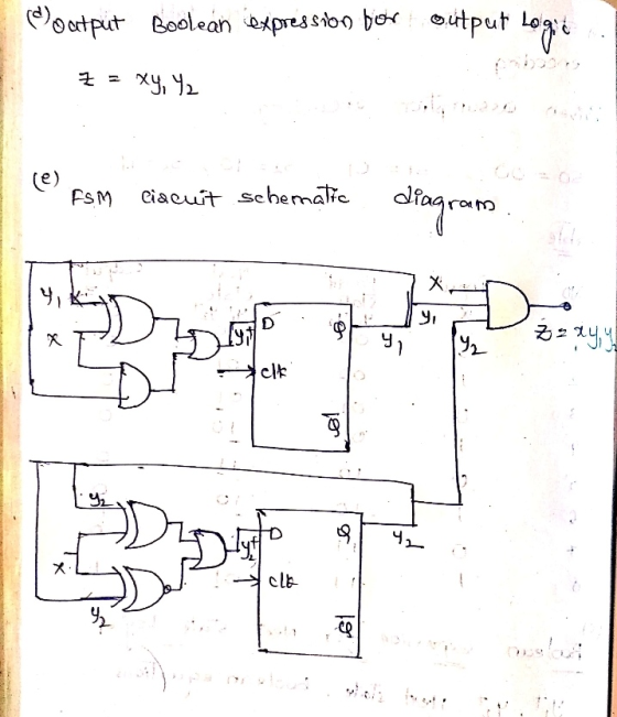 Doutput Boolean expression bior output Logic Z = xy, Y2 (e) FSM ciacuit schematic diagram X y, D y, DA y Zedyy 1% elt el 92 D