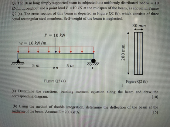 Q2 The 10 m long simply supported beam is subjected to a uniformly distributed load w = 10 kN/m throughout and a point load P