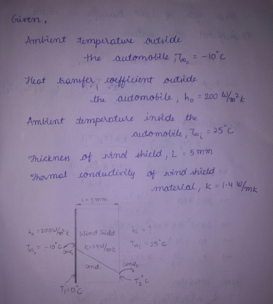 Gurem, the automabitle To, -l0c the auutomotile ha 200 W auto mabile To 25 C ame cfiint uid Ambient temperature inide the Thavmal condludtirly o ind shield ho=20 o urn k Windshield 2 11-0 C
