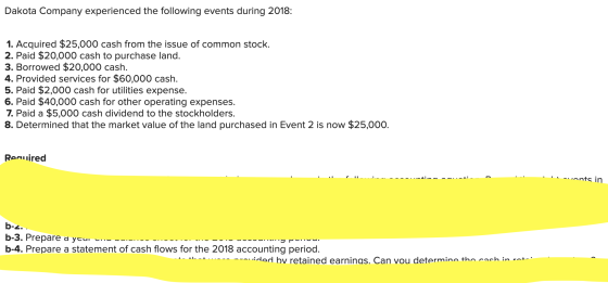 Dakota Company experienced the following events during 2018: 1. Acquired $25,000 cash from the issue of common stock. 2. Paid