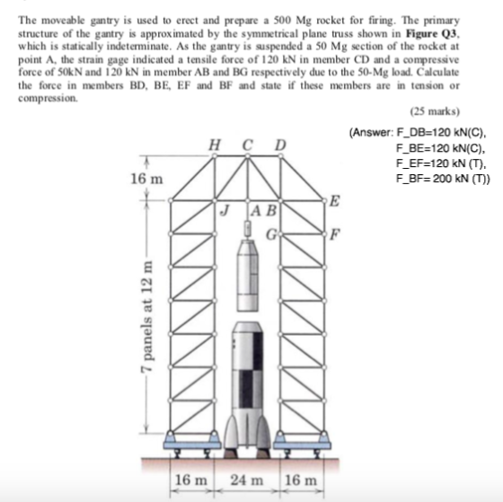 The moveable gantry is used to erect and prepare a 500 Mg rocket for firing. The primary structure of the gantry is approximated by the symmetrical plane truss shown in Figure Q3, which is statically indeterminate. As the gantry is suspended a 50 Mg section of the rocket at point A, the strain gage indicated a tensile force of 120 kN in member CD and a compressive force of 50kN and 120 kN in member AB and BG respectively due to the 50-Mg load. Calculate the force in members BD, BE, EF and BF and state if these members are in tension or compression. (25 marks) (Answer: F_DB 120 kN(C), F BE-120 kN(C), F_EF 120 kN (T), F_BF- 200 kN (T)) HCD 16 m J A B 16 m 24 m 16 m