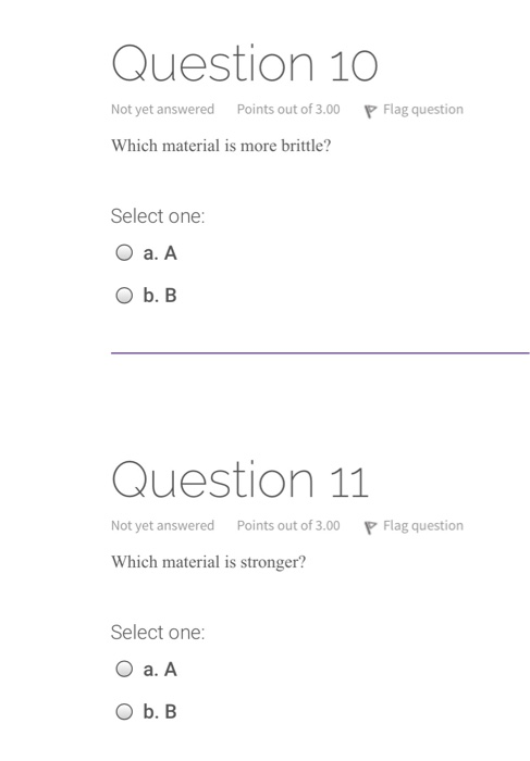Question 10 Not yet answered Points out of 3.00 P Flag question Which material is more brittle? Select one: O a. A O b. B Que