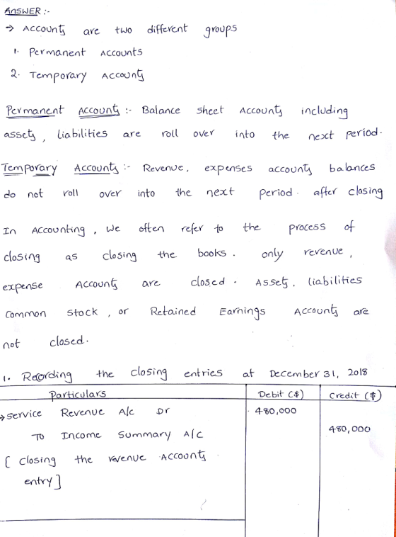 AnSWER AcCounare tw diffeent ops t PcYmanent Accounts . Temporary ACcoun Rexmanent accountBalance sheet asset liobilities areovent the nect period Temporary Accounts Revenue, expenses account balances dlo not over into the In Accou nting, we often referャthe process closing as closing the books expenseAccoung closcd - Common Stock , or Retained Eaming ACcount ar not closed cY manen Balance Sheet AC CoU unt including next Period after closing rcvenUe ASSe iabilities the cloing entrics at December 3 20ls Debit C credit ( Service Revenuc 460, Ooo TTncome Summary AC C closing the enue AcCoont en