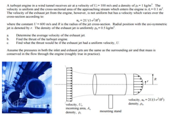 A turbojet engine in a wind tunnel receives air at a velocity of U;= 100 m/s and a density of p.= 1 kg/m. The velocity is un