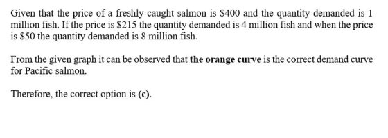 Given that the price of a freshly caught salmon is $400 and the quantity demanded is 1 million fish. If the price is $215 the