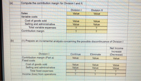 Compute the contribution margin for Division I and I. (a) Division II Division Value Value Sales Variable costs Value Value V