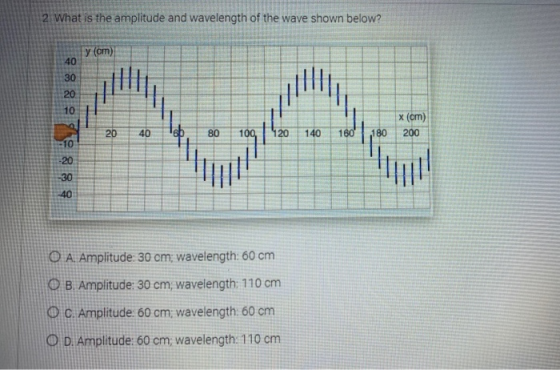 2. What is the amplitude and wavelength of the wave shown below? y (cm) 40 30 20 10 x (cm) 200 20 40 80 100 40 160 180 10 -20