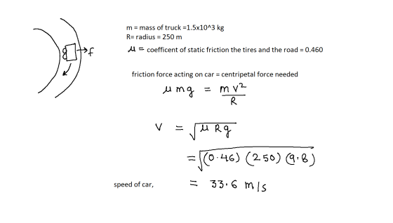 m = mass of truck =1.5x10^3 kg R= radius = 250 m M = coefficent of static friction the tires and the road = 0.460 18tof frict