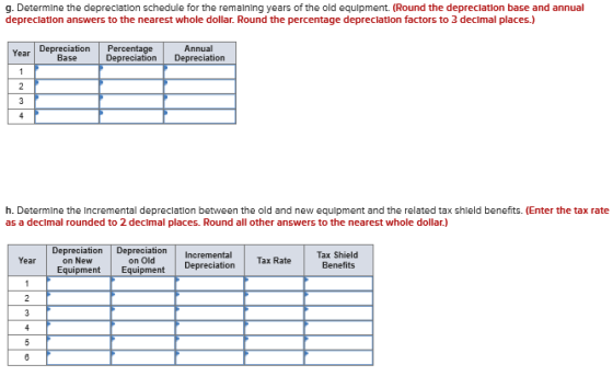 g. Determine the depreciation schedule for the remaining years of the old equipment. (Round the depreciation base and annual