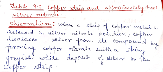 DAAR лас 4me Table 9i9 copper strip and approximately 4 me. silver nitrate. observation: when a strip of copper metal is rele