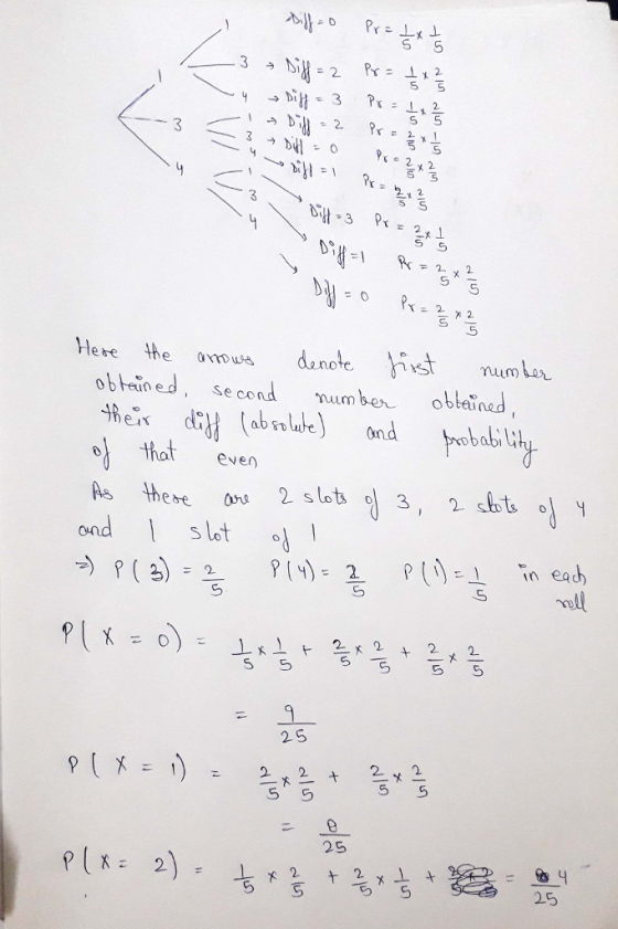 弓 .5 S 5 5 Here the amo use de note Inst num Lei mum bon obteined se cond mumber obleined Theバ othot even batbi As there 2 slots3, 2 sbt o ond I slet。JI ら5 2 5 2ら 2.5