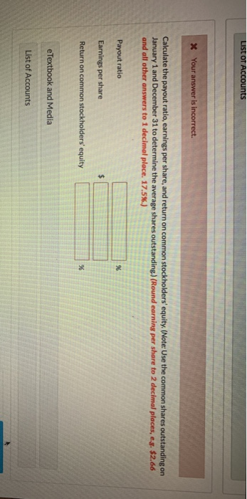 LIST OF Accounts X Your answer is incorrect. Calculate the payout ratio, earnings per share, and return on common stockholder