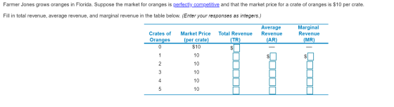 Farmer Jones grows oranges in Florida. Suppose the market for oranges is perfectly competitive and that the market price for