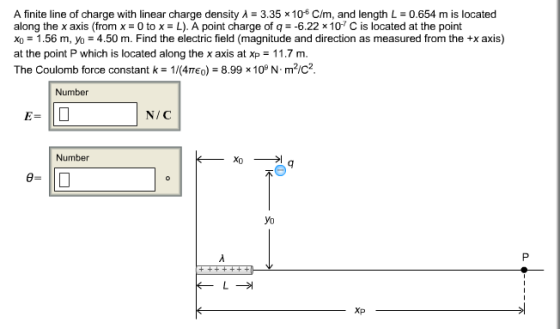 A finite line of charge with linear charge density A 3.35 x10 Clm, and length L-0.654 m is located along the x axis (from xa 0 to x = L). A point charge of q =-6.22 x 10 C is located at the point xo 1.56 m, yo 4.50 m. Find the electric field (magnitude and direction as measured from the +x axis) at the point P which is located along the x axis at XP-11.7 m. The Coulomb force constant k = 1/(4mEO) = 8.99 x 109 N·m2/C2. Number N/C Number yo Xp