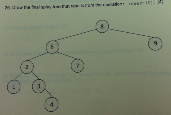 insert (5): (4) 26. Draw the final splay tree that results from the operation: 6 7 4