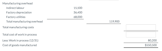 Manufacturing overhead Indirect labour Factory depreciation Factory utilities Total manufacturing overhead Total manufacturin