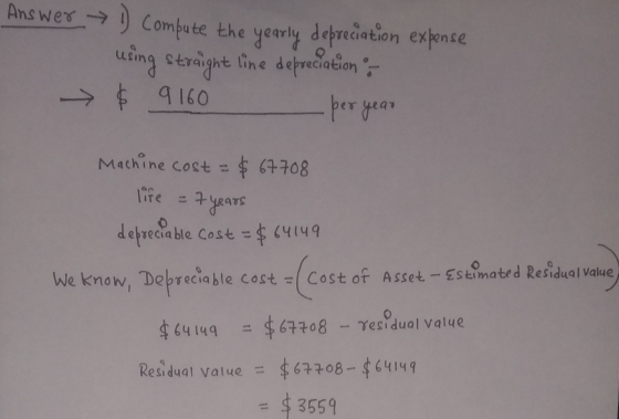 Answer → 1) Compute the yearly depreciation expense using straight line depreciation: $ 9160 per year Using Machine cost = $