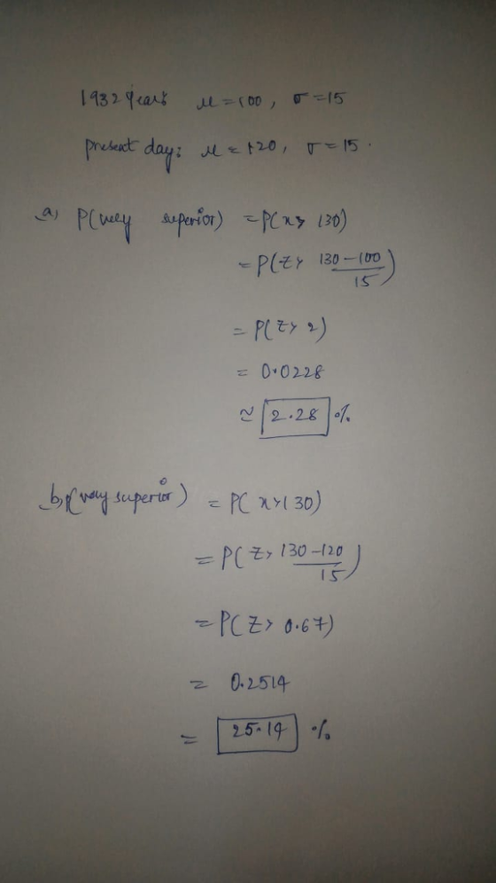 IS 0 0228 신12-281-7. 乙 02510p 25, 19-1