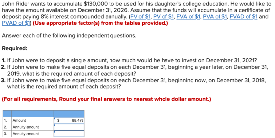 John Rider wants to accumulate $130,000 to be used for his daughters college education. He would like to have the amount ava