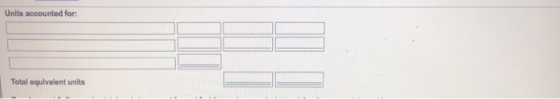 Units accounted for Total equivalent units