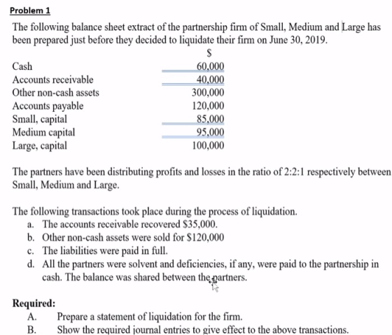 Problem 1 The following balance sheet extract of the partnership firm of Small, Medium and Large has been prepared just befor