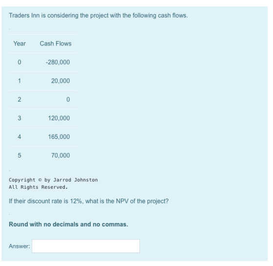 Traders Inn is considering the project with the following cash flows. Year Cash Flows -280,000 20,000 120,000 165,000 70,000