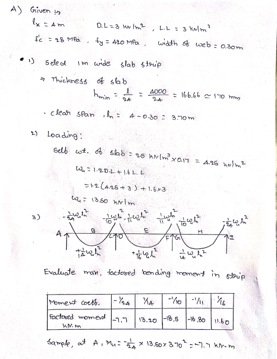 A) Given be =am D.L-3 kn Im? L.L = 3 kalm? fc = 28 MPa fy = 420 MPa width of web = 0.som 1) 5 elect Im wide slab strip > Thic