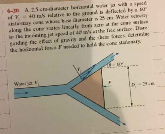 6-20 A 2.5-cm-di ameter horizontal water jet with a speed of V, = 40 m/s relative to the ground is deflecte d by a 60 station
