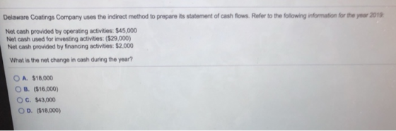 Delaware Coatings Company uses the indirect method to prepare its statement of cash flows. Refer to the following information