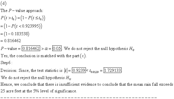 The P-value approach: P(t> )=(1-P(1 st)) = (1-P(t <0.923995)) = (1 -0.183538) = 0.816462 P-value = 0.816462) > a = 0.05. We d