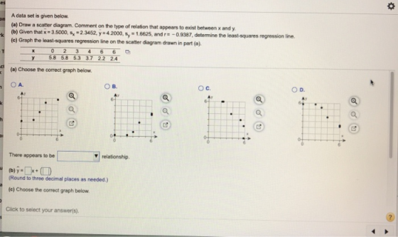 A data set is given below. (a) Draw a scatter diagram. Comment on the type of relation that appears to exist between x and y