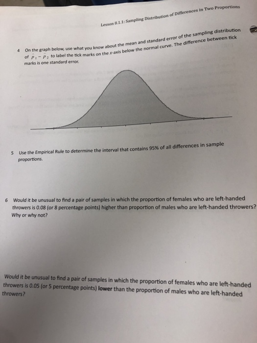roportions Lesson 8.1.1: Sampling Distribution of Differences in Two P ution On the graph below, use what you know about the