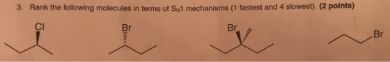 3. Rank the following molecules in terms of SN1 mechanisms (1 fastest and 4 slowest). (2 points) Br