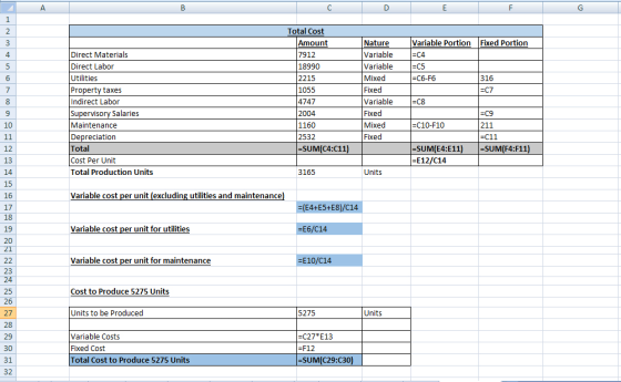 C D Fixed Portion Variable Portion =C4 =C5 =C6-F6 316 Total Cost Amount 7912 18990 2215 1055 4747 2004 1160 2532 =SUM(C4:C11)