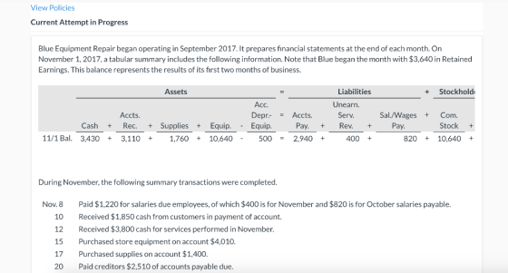 View Policies Current Attempt in Progress Blue Equipment Repair began operating in September 2017. It prepares financial stat