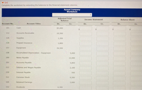 Complete the worksheet by extending the balances to the financial statement columns Ayayai Company Worksheet Adjusted Trial B